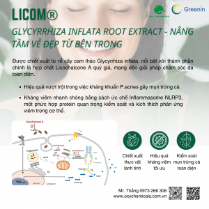 LICOM®